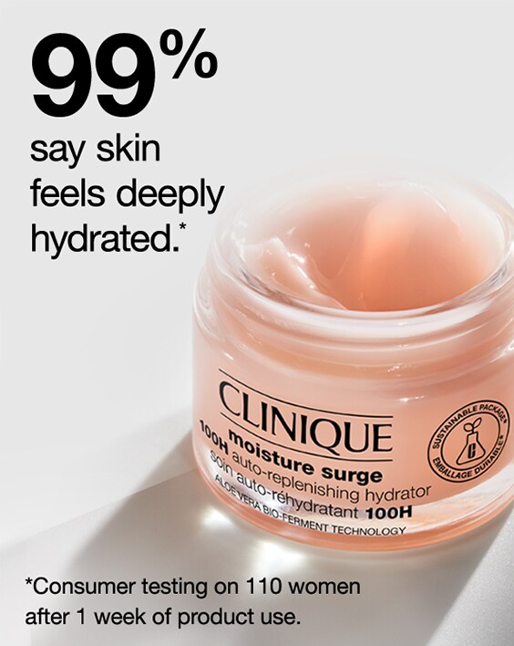 99% say skin feels deeply hydrated.*